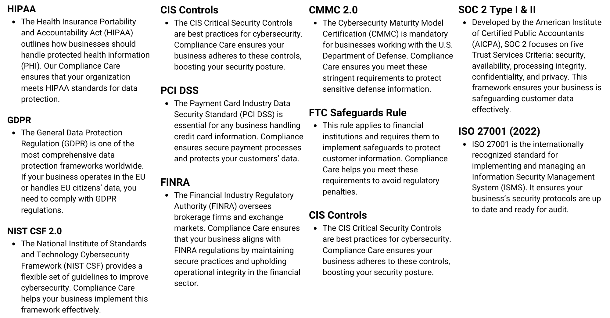 Compliance Care, HIPAA, CIC Controls, CMMC 2.0, SOC 2 Type I & II, GDPR, PCI DSS FTC Safeguards Rule, ISO 27001 (2022), NIST CSF 2.0, FINRA, CIS Controls